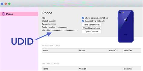 How To Find The Udid Of Your Ios Device