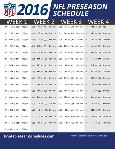 NFL Preseason Schedule Print Here Printableteamschedules