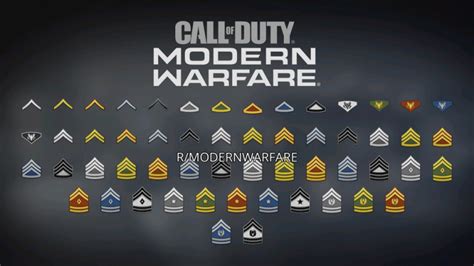 250 pieces of modern warfare cosmetic items showcased level 1 55 rank icons revealed