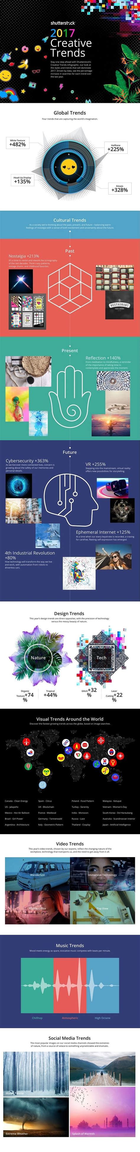 Business Infographic Business Infographic Explore Shutterstocks