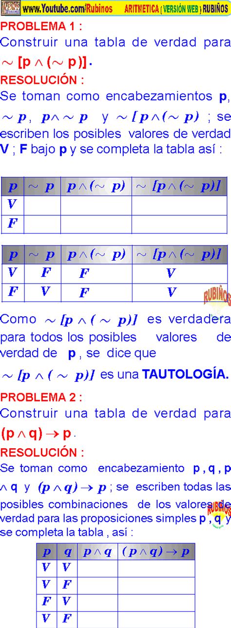 Tablas De Verdad Y Conectivos Logicos Ejercicios Resueltos Pdf