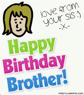 Happy birthday bro images download. Loving Birthday Greeting Card For Brother - Best Hindi ...