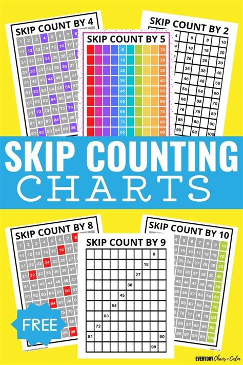 Free Printable Skip Counting Charts Skip Counting From 2 10