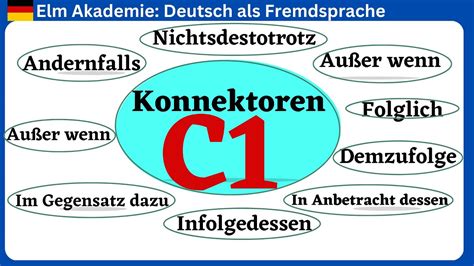 Deutsch Lernen C1 Konnektoren Mit Beschreibung Und Beispiele Youtube