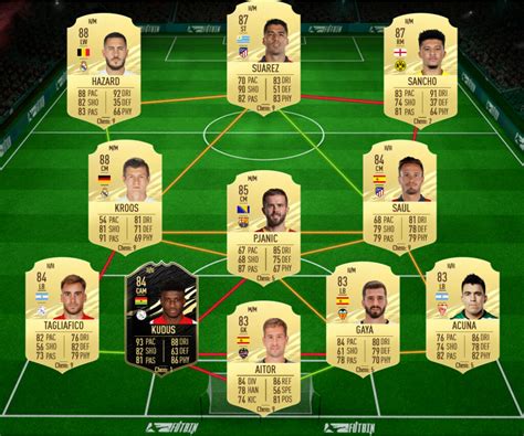 Fifa 21 is now in the play list join now fifa 21 team of the year terms & conditions. FIFA 21: SBC Renato Sanches FUT Birthday - Requisiti e ...