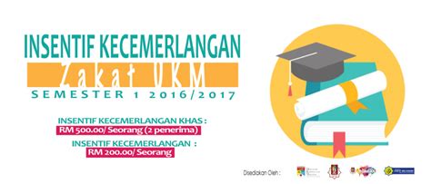 Kadar bayaran lesen memandu hilang. TAHNIAH KEPADA PENERIMA INSENTIF KECEMERLANGAN ZAKAT UKM ...