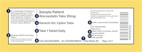 Prescription Medicine Label