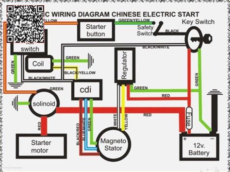 If you want to understand basic motorcycle charging systems or have problems specifically with the vision open a cdi module picks up a signal sent from a sensor usually otside the flywheel. line Shop WIRING HARNESS CDI COIL KILL KEY SWITCH 50cc 110cc | Motorcycle wiring, Electrical ...