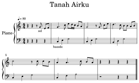 Share video ini kalau kamu sabahan jangan lupa like. Tanah Airku - Sheet music for Piano