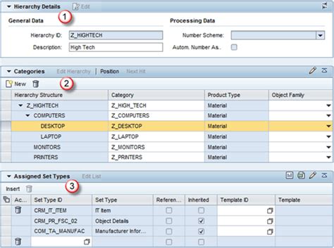 Sap Crm Product Master Hierarchy Categories Set Types And Attributes