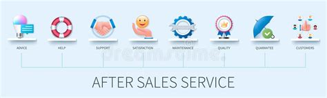After Sales Service Icon Outline Style Stock Vector Illustration Of