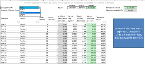 Plantilla De Excel Para Calculo De Costo Variable Y Costo Fijo Mobile