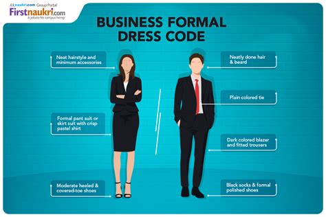 Dress Code For Interviews A Step Towards Success