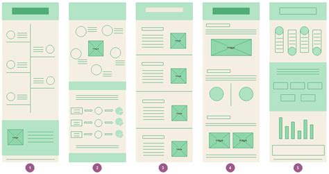 10 Popular Infographic Layout Templates Making You Inspired