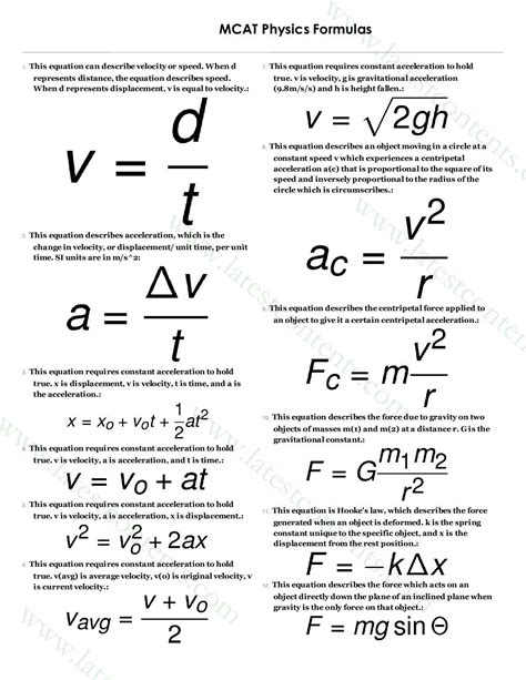 MCAT Physics Formulas List & Tips to Solve Problems Easily | Physics ...