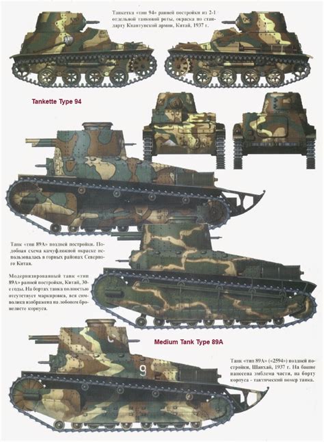 Axis Tanks And Combat Vehicles Of World War Ii Japanese Armour