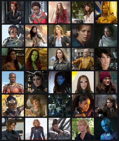 Women Of The Mcu Quiz By Midnightdreary