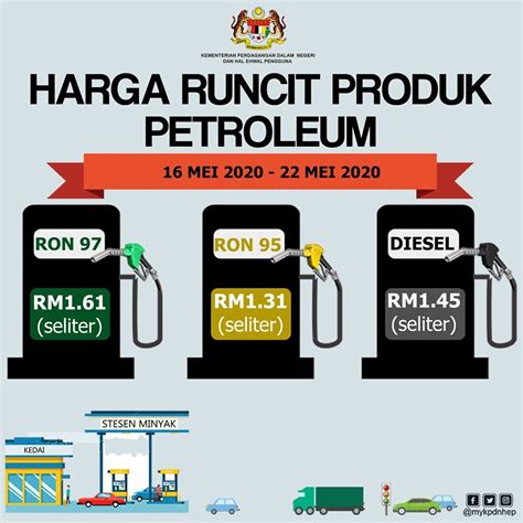 Selection of ron95 and ron97 totally depends on your car engine specification. Latest fuel price: RON95 and RON97 up by 6 sen ...