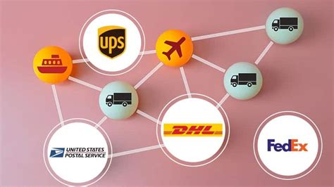 Fedex Vs Usps Vs Ups Vs Dhl Which One Should You Go For