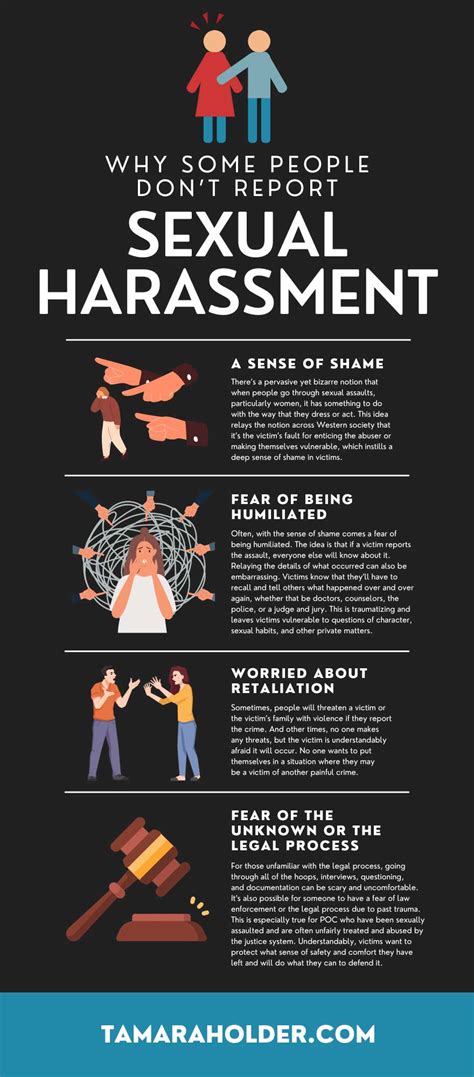 Why Some People Dont Report Sexual Harassment