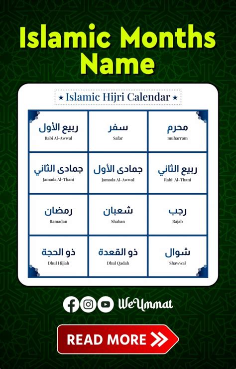 Islamic Calendar 2024 Complete List Of The 12 Islamic Months Name In