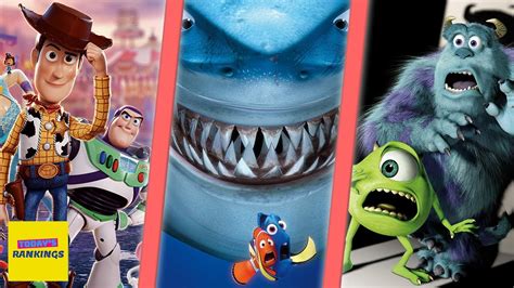 Ranking The Best Pixar Characters The Best Porn Website