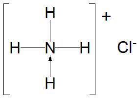 Draw The Diagram Of Ionic Bonding Of Ammonium Chloride Chemistry My Xxx Hot Girl