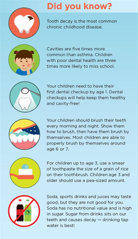 Dental health is an important part of your child's overall ...