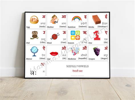 Nepali Alphabet Chart Nepali Vowels And Nepali Consonants Etsy Uk