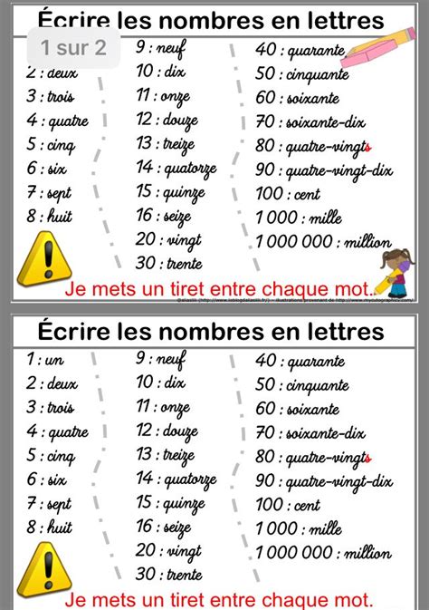 Two Different Types Of French Words And Numbers
