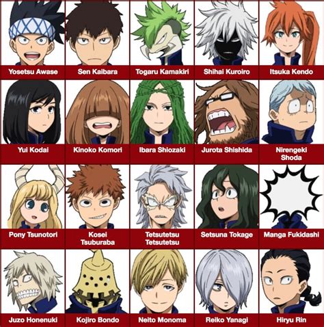 Bnha X Reader One Shots And More Zodiaco 1 My Hero Academia