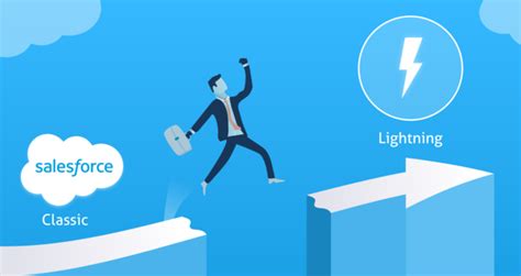 How To Create A Lightning Page Salesforce Einstein Hub Salesforce Guide