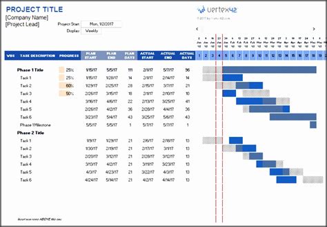 4 Project Timeline Excel Template Sampletemplatess Sampletemplatess
