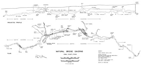 Natural Bridge Caverns Texas Speleological Survey Tss Cave