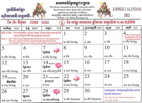 The 2566 2022 Khmer Calendar Khmer Krom Community
