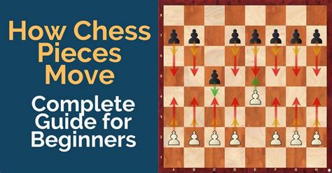 How Chess Pieces Move The Complete Chess Pieces Guide For Beginners
