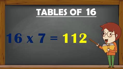 Tables For Kids Multiplication Table Table Of Sixteen Sixteen