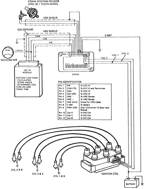 2003 Ford Ranger 30 Ignition System Wiring Diagram