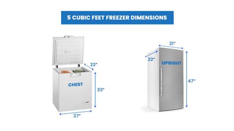 Top 15 Freezer Sizes For Home Use Dimensions Guide