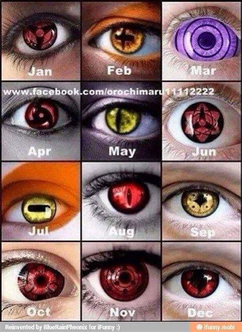 Pin By Baylie Armstrong On Naruto Naruto Eyes Naruto Shippuden