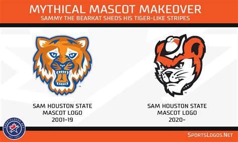 The name of the official tailgate area during football season. Sam Houston State Bearkats Unveil New Logos, Updated Color Scheme - SportsLogos.Net News