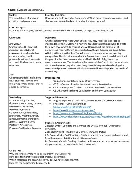 Judicial branch worksheet answersjudicial branch in a flas lovely constitutional principles worksheet answers icivics american. 35 Limiting Government Worksheet Answer Key - Worksheet Resource Plans