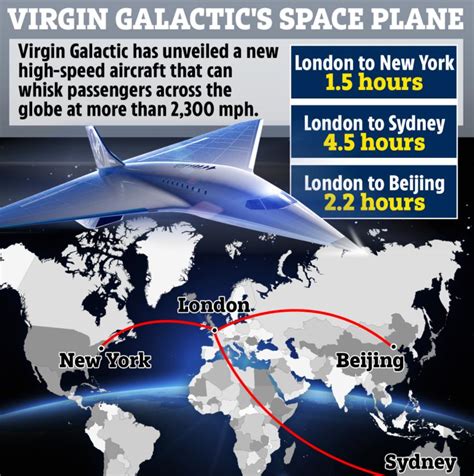 Virgin Galactic Unveils New Super Jet That Flies At 3700kmh