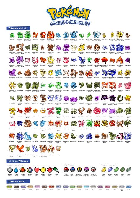 Monsuta Pokemon Pokemon Pokemon Characters Names Original 151 Pokemon