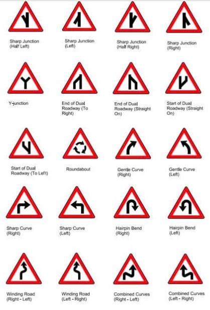 Get To Know All Road Signs Traffic Road Signs Ntsa Most Common Road