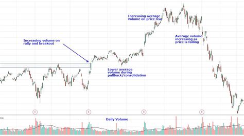 All content provided herein our website, hyperlinked sites, associated applications, forums, blogs, social media accounts and other platforms (site) is for your general information only, procured from third party sources. 30 Day Average Stock Price February 2021
