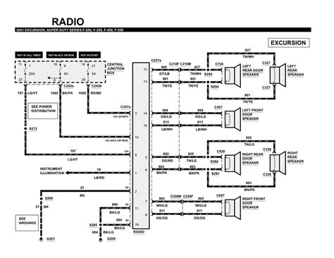 F250 Radio Wiring Diagram Gohomemade