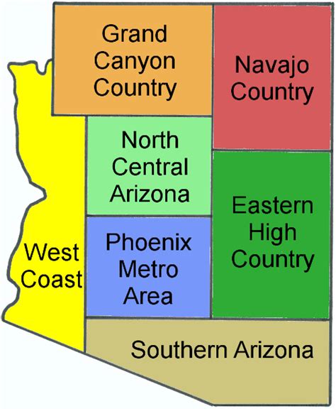 Regional Itineraries Arizona Edventures
