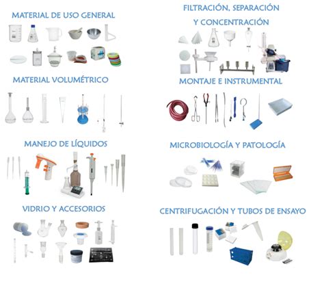 Material De Laboratorio Instrumentos Y Equipo Material Laboratorio