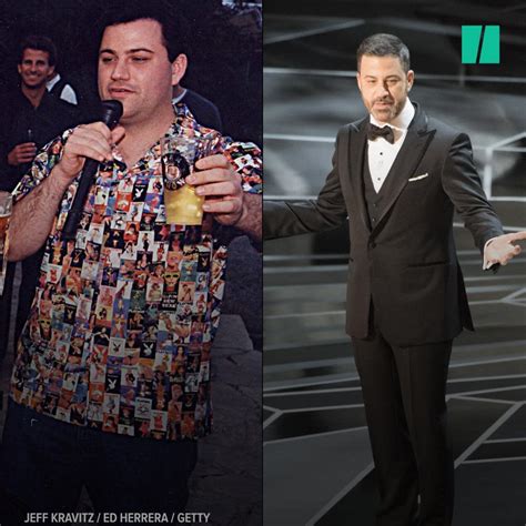 Jimmy Kimmels Sexist Start In Tv